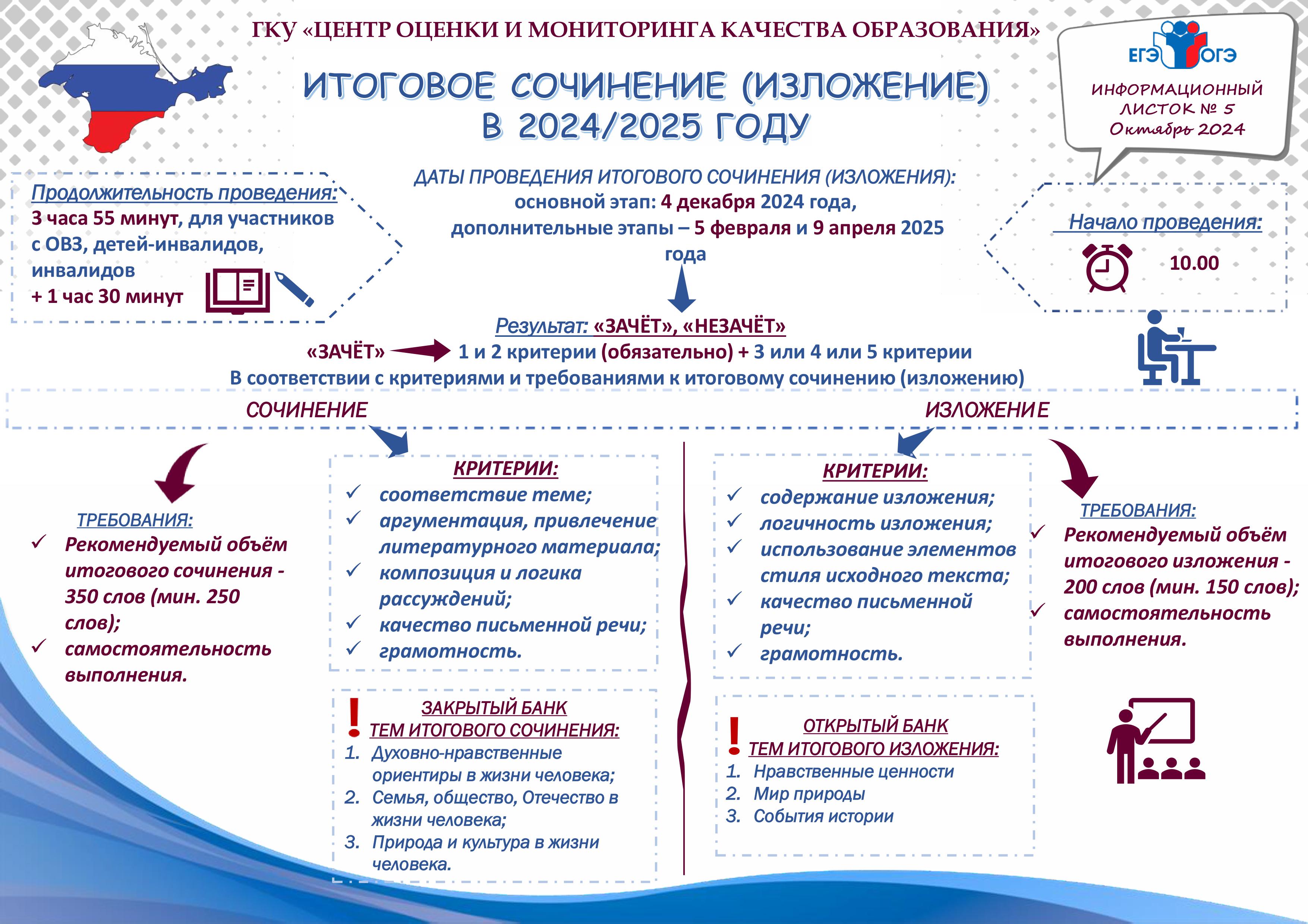 Изображения столовой.