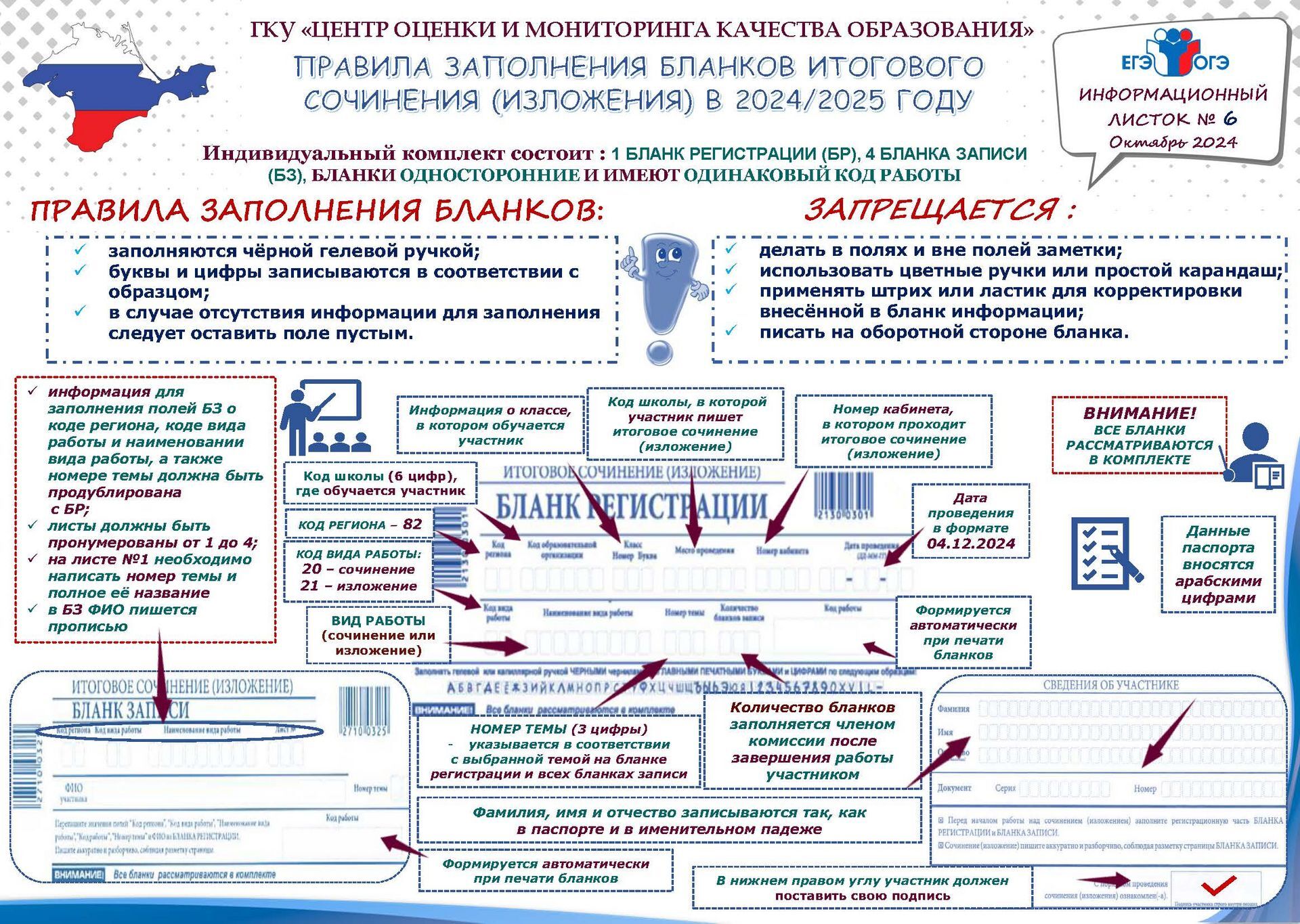 Изображения столовой.