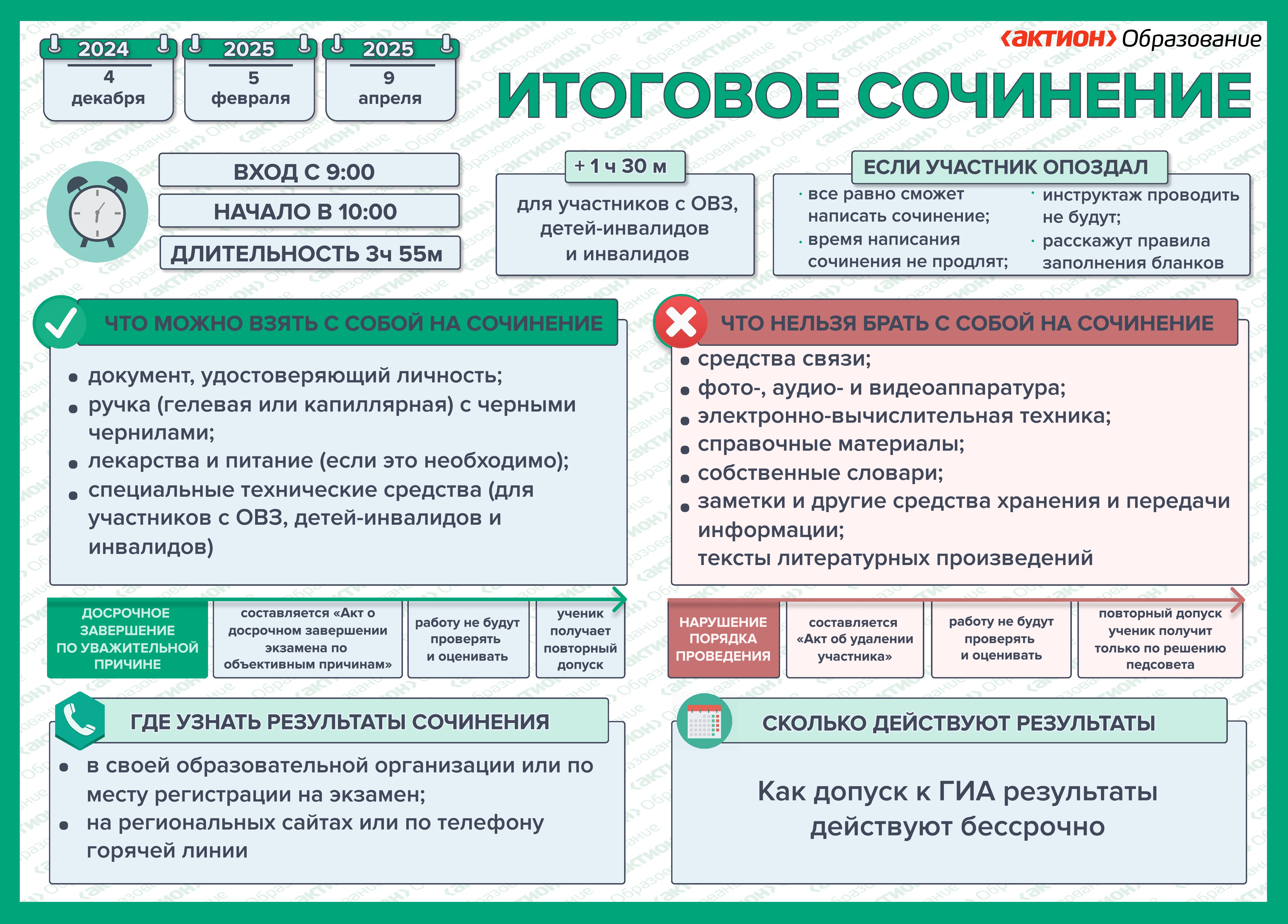 Изображения столовой.